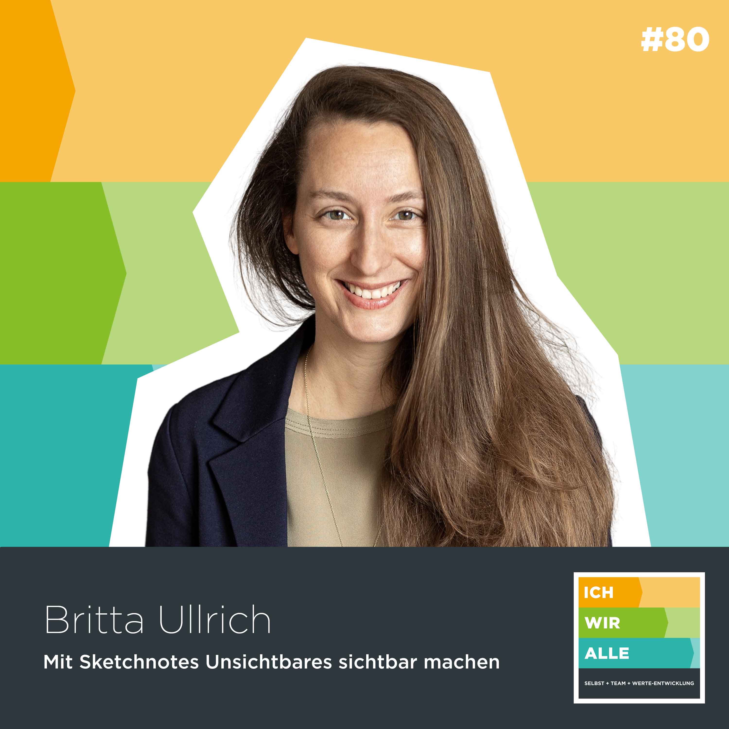 ICH WIR ALLE. Selbst + Team + Werte-Entwicklung
