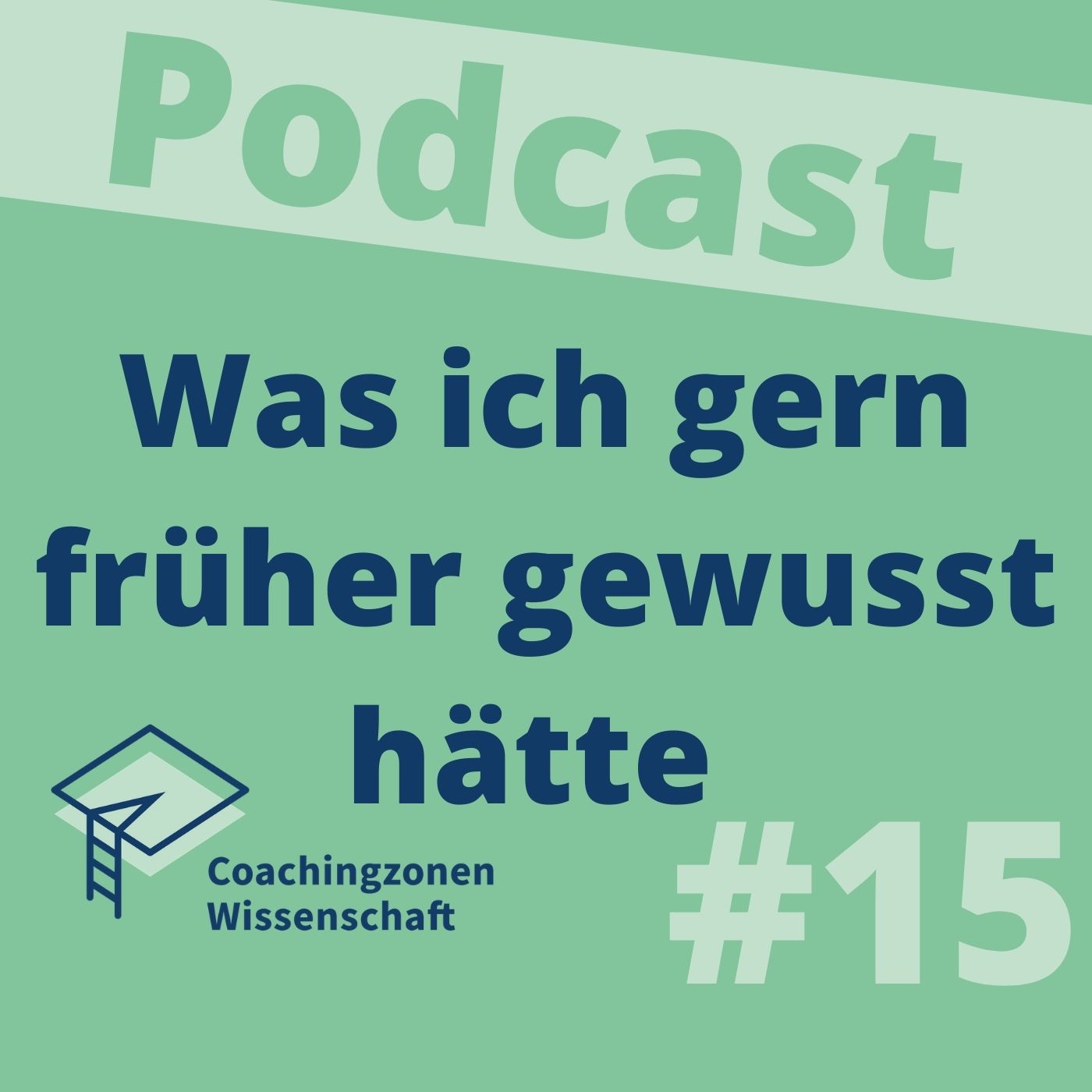 Erfolgreich promovieren | Coachingzonen-Podcast | Promotionspodcast