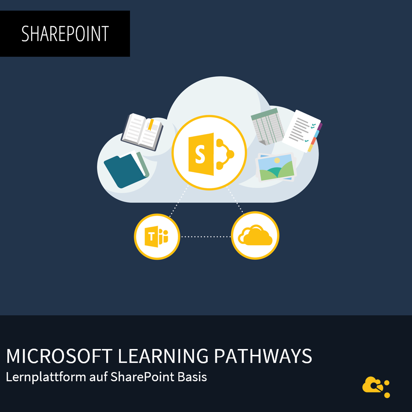 nuboRadio -  Microsoft 365 für Cloudworker und Teams