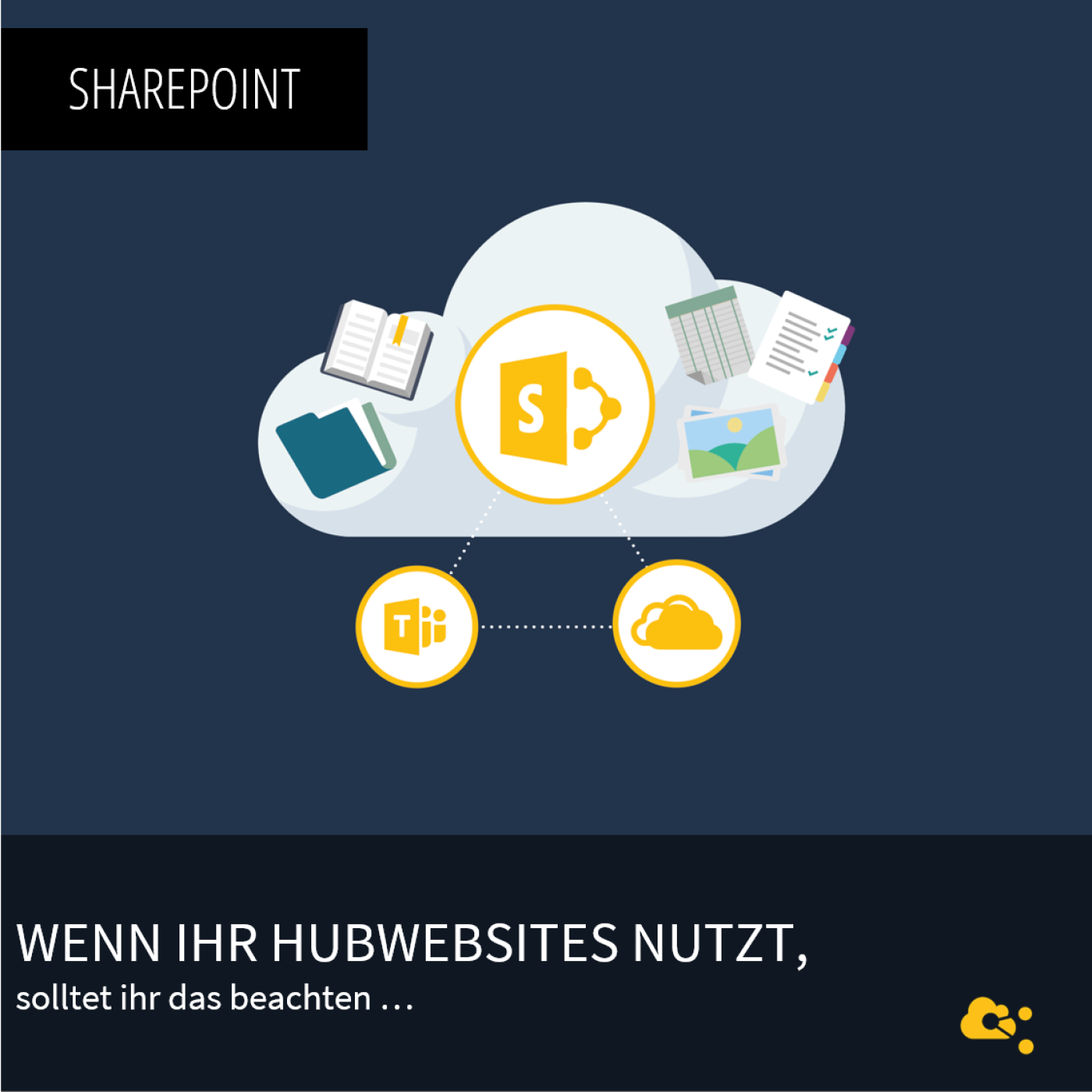 nuboRadio -  Microsoft 365 für Cloudworker und Teams