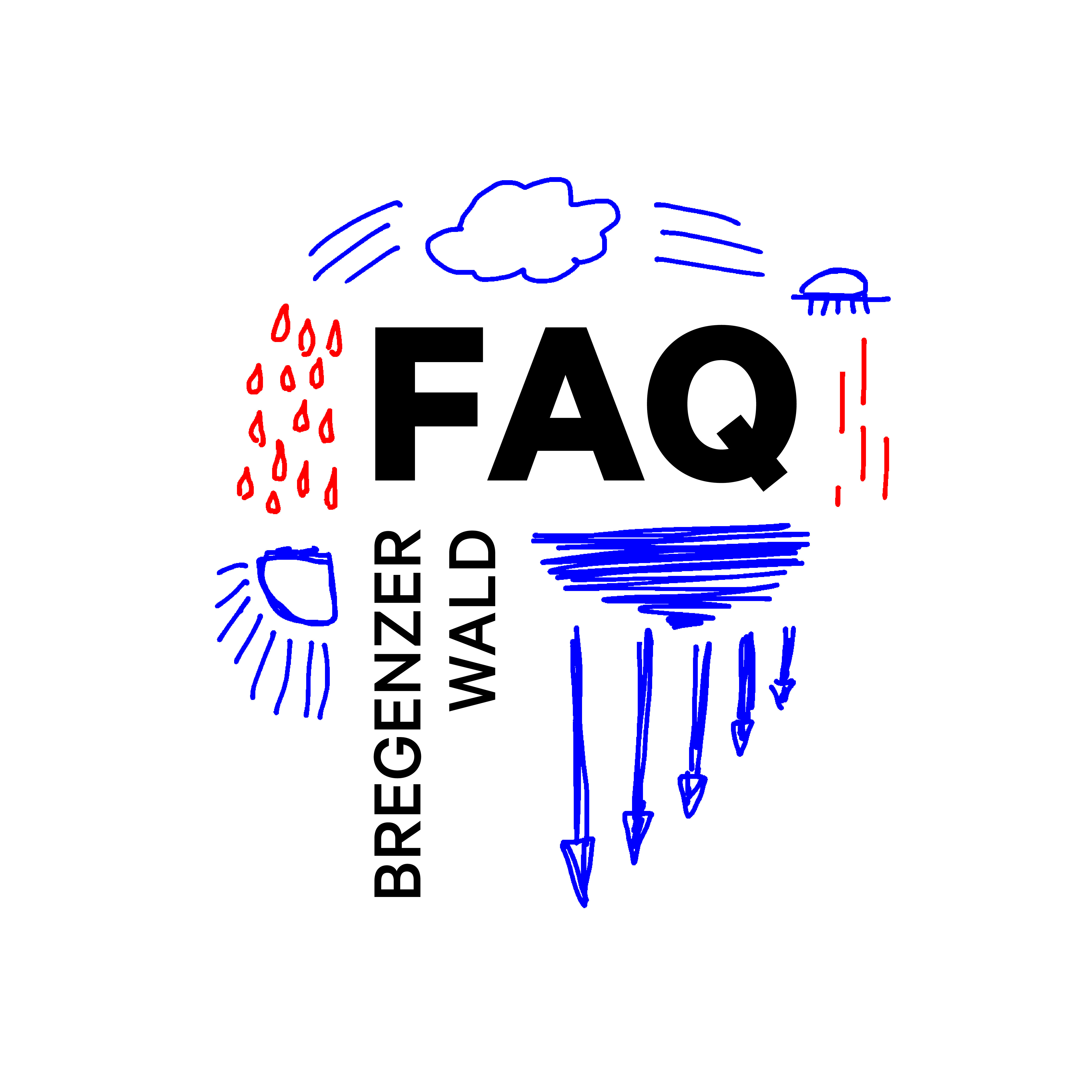 FAQ Podcast – Wir haben die Fragen