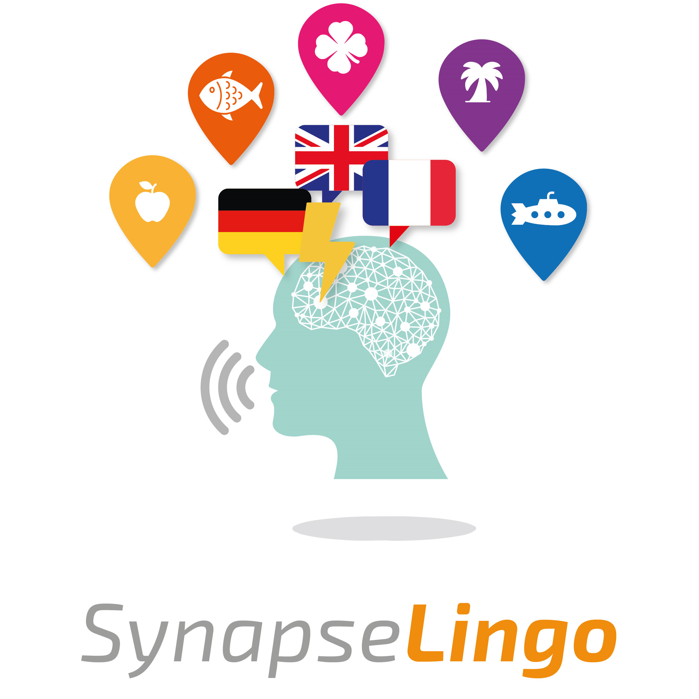 SynapseLingo Dänisch lernen