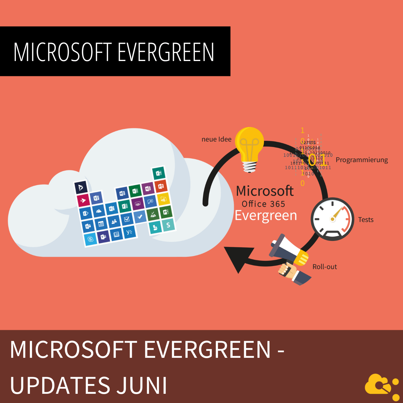 Microsoft Evergreen - Updates Juni