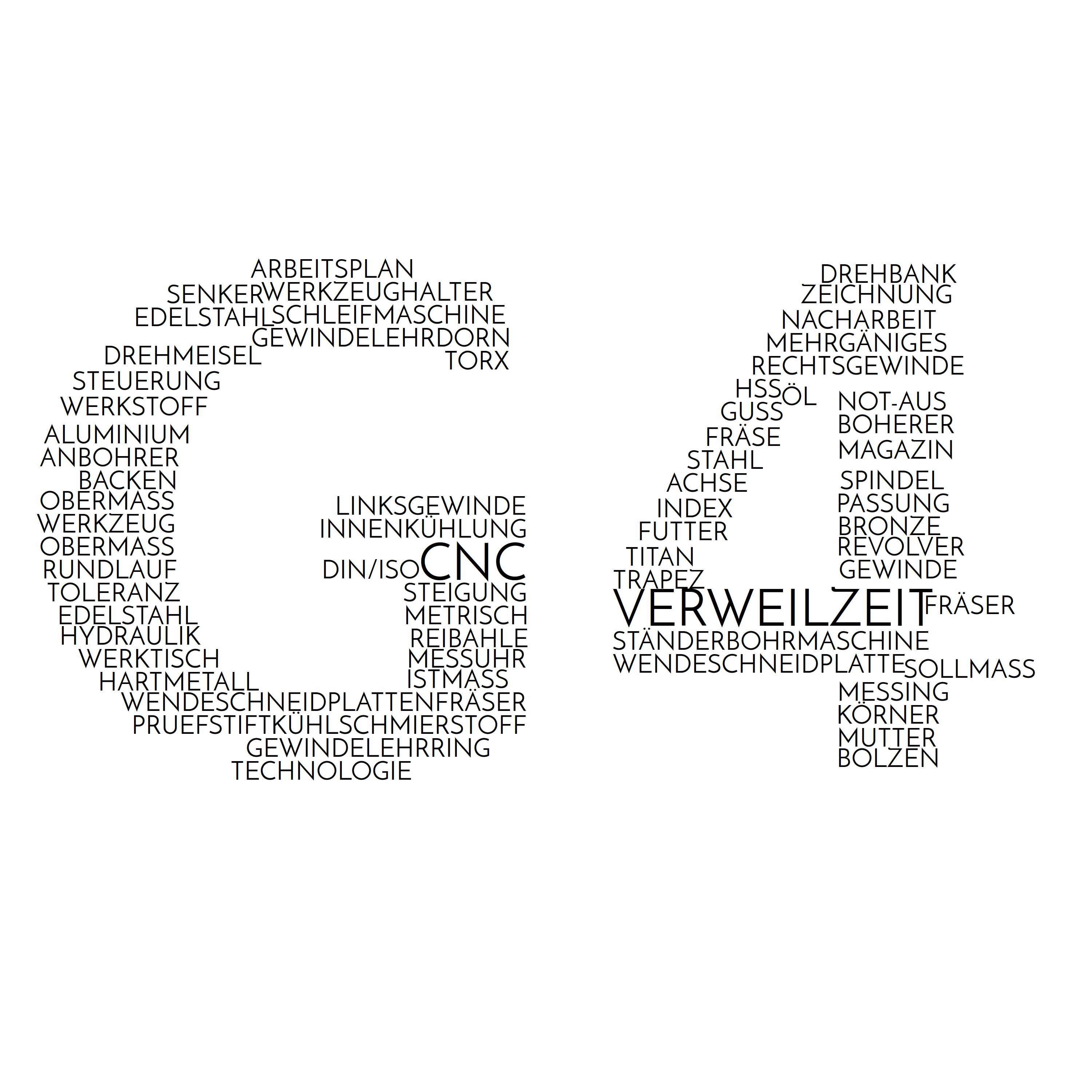 G4 - Der CNC-Maschinen und Technik Podcast