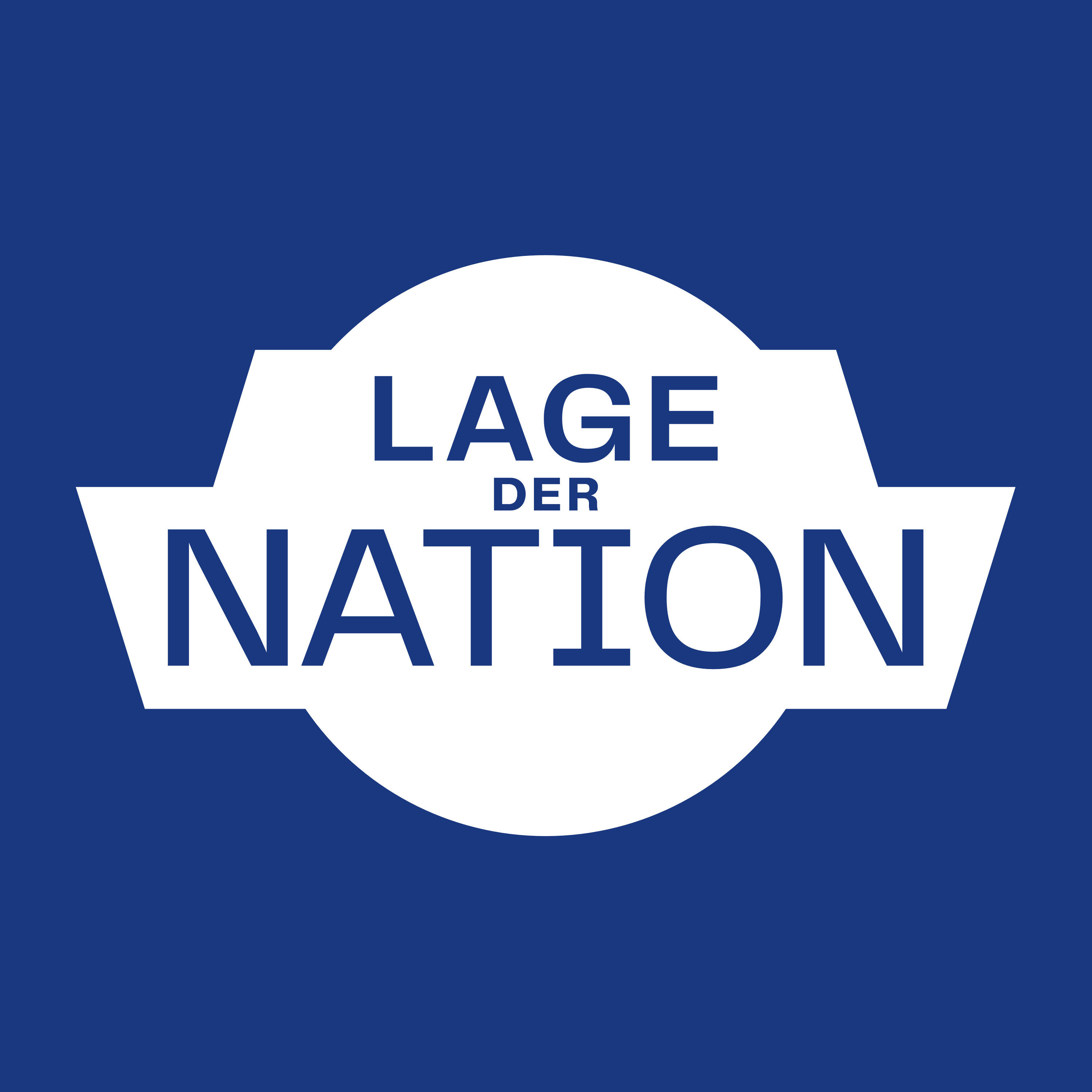 Lage der Nation - der Politik-Podcast aus Berlin podcast artwork