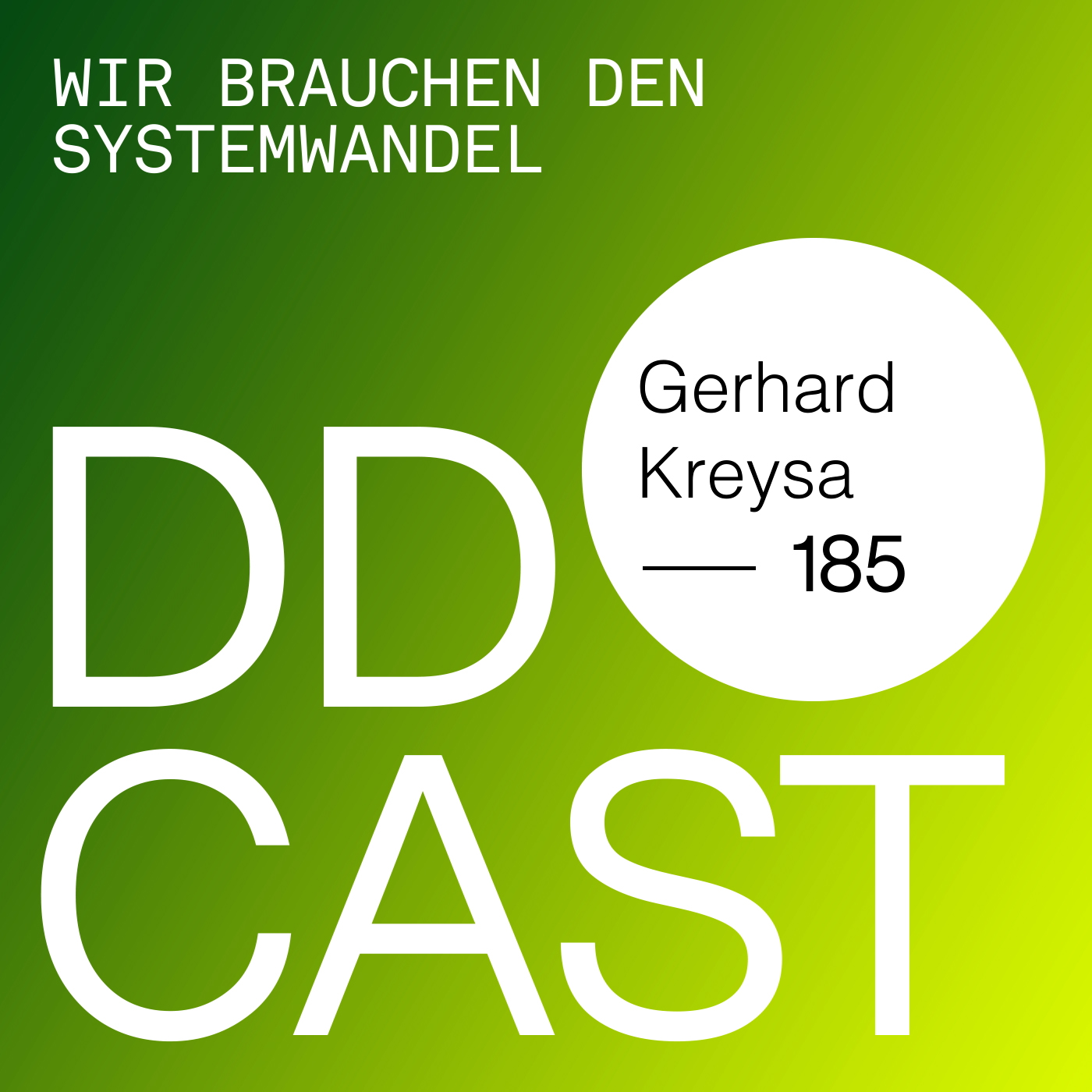 DDCAST - Was ist gut? Design, Kommunikation, Architektur