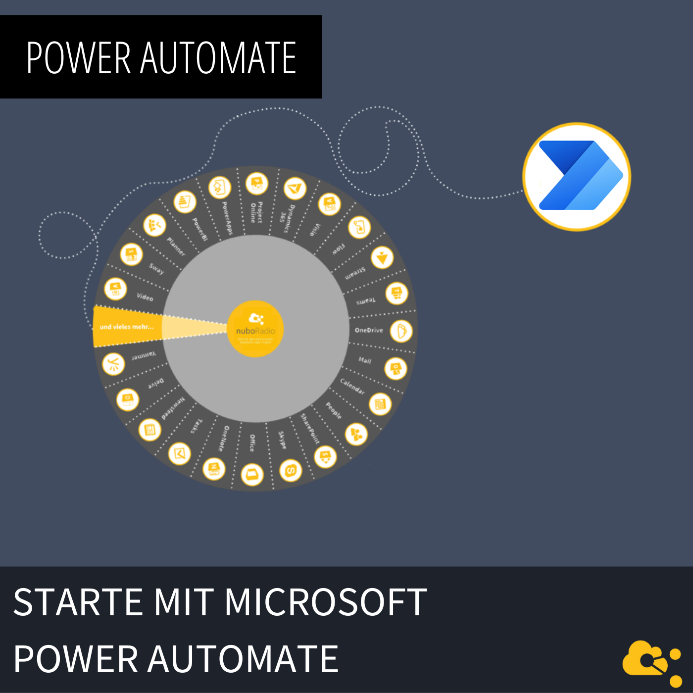 Starte mit Microsoft Power Automate