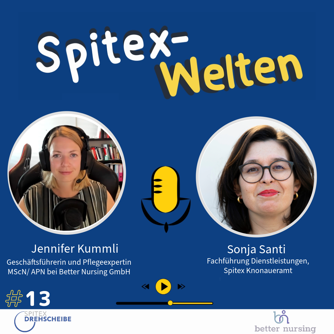 Spitex-Welten