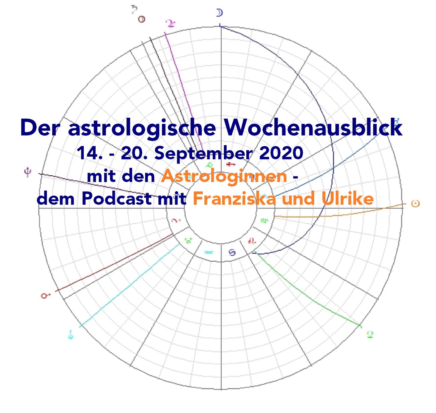 Astrologischer Wochenausblick 14. - 20. September 2020