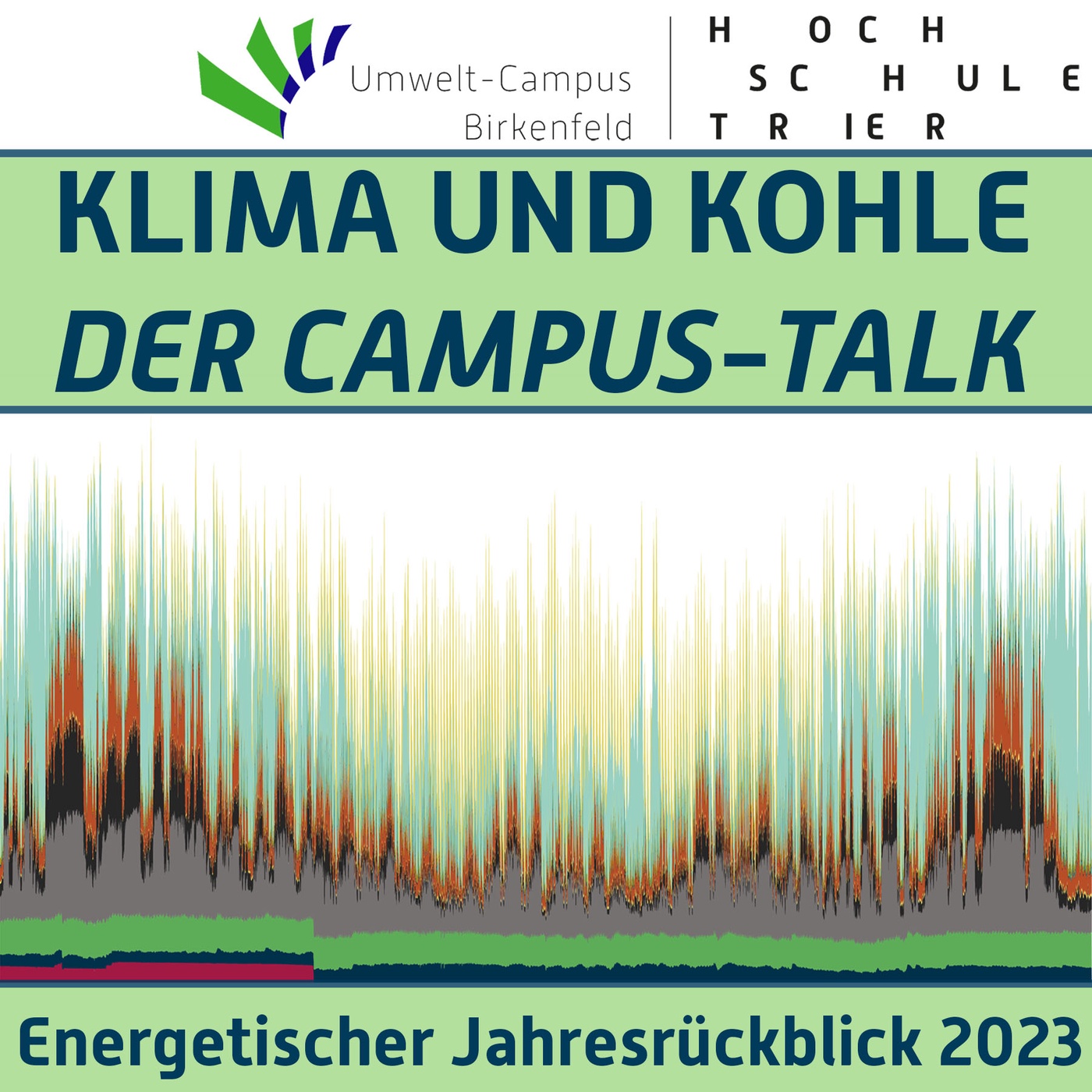 #88 Energetischer Jahresrückblick 2023