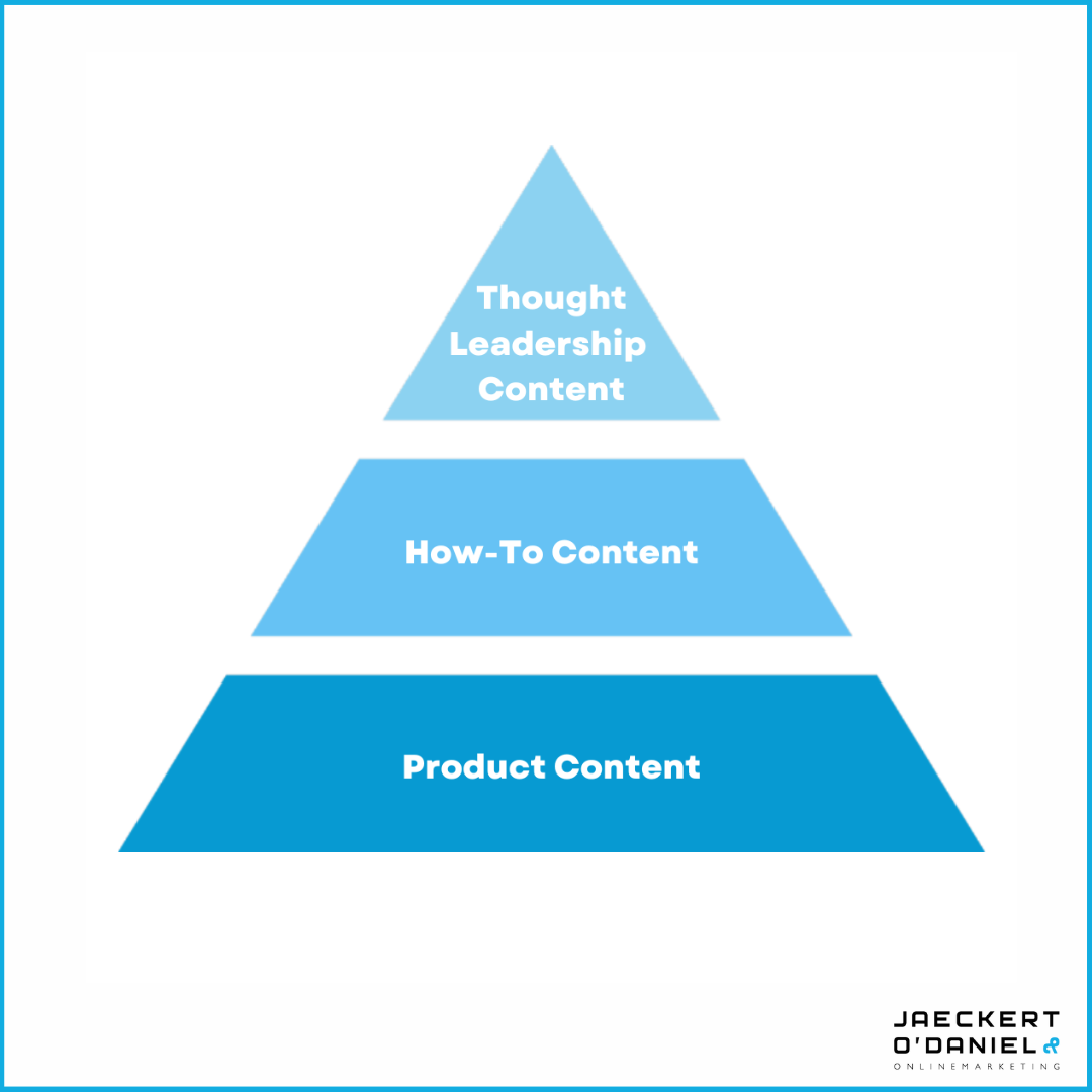 Die geheime SEO-Power von Thought Leadership Content