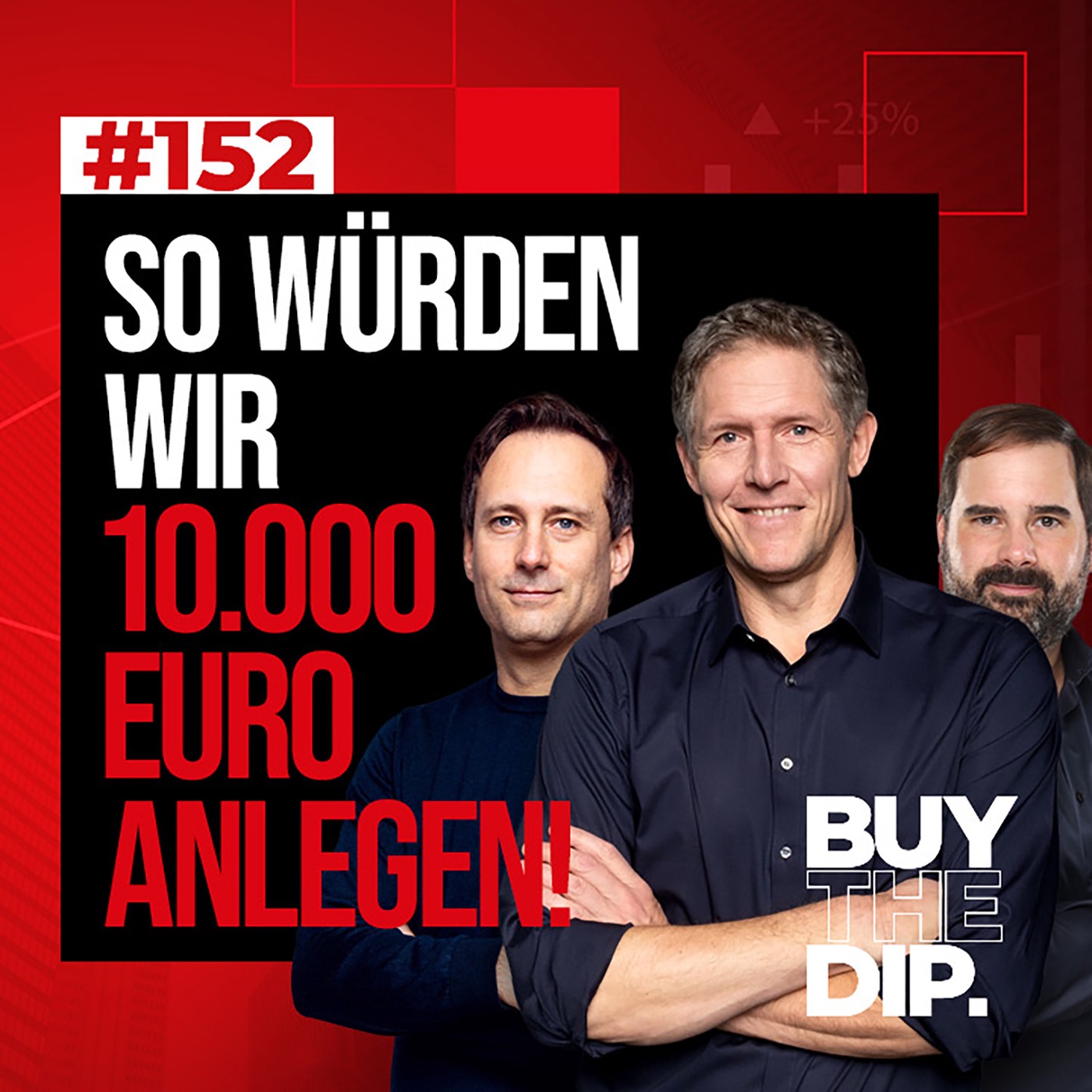 Finger weg von DIESEN Aktien! Finanzkrise wegen NVIDIA + Wie 10.000 Euro anlegen?