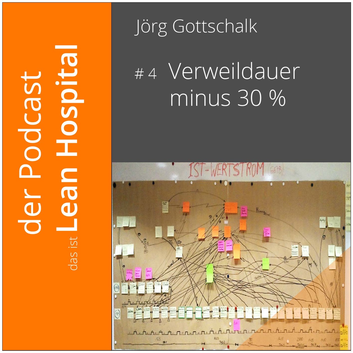 Episode 4: Verweildauer minus 30 Prozent