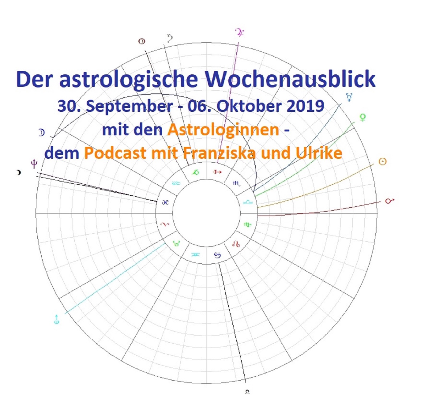 Astrologischer Wochenausblick 30. September - 06. Oktober 2019