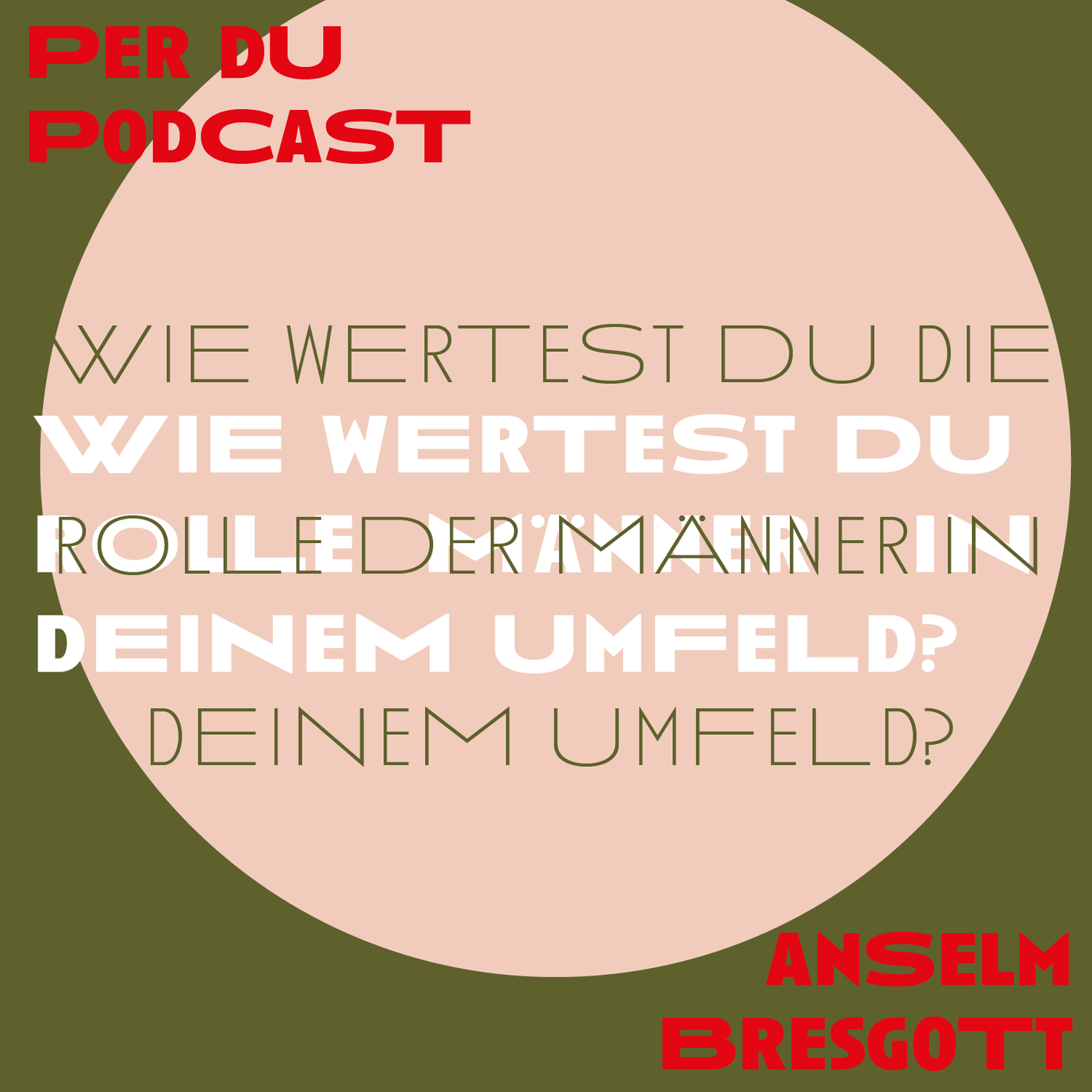 Wie wertest du die Rolle der Männer in deinem Umfeld?