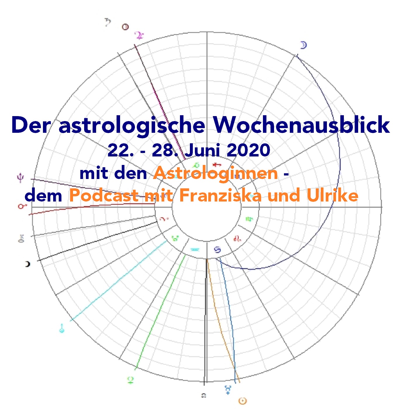 Astrologischer Wochenausblick 22. - 28. Juni 2020