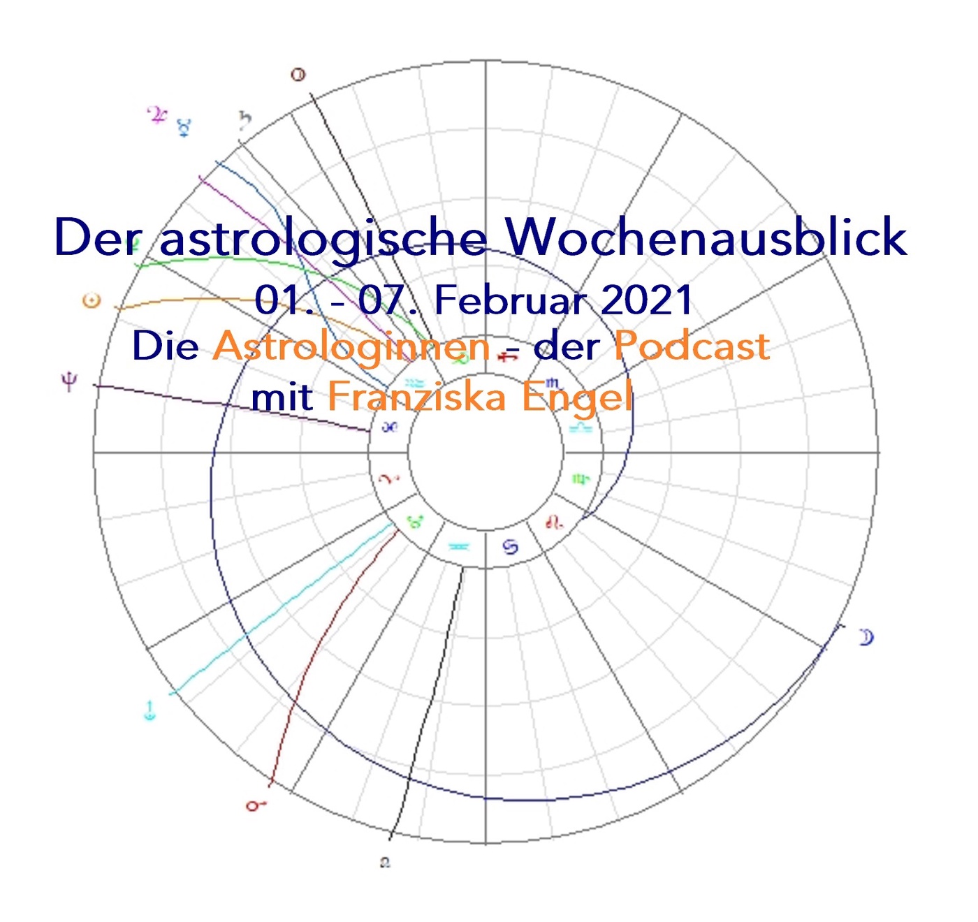 Astrologischer Wochenausblick 01. - 07. Februar 2021