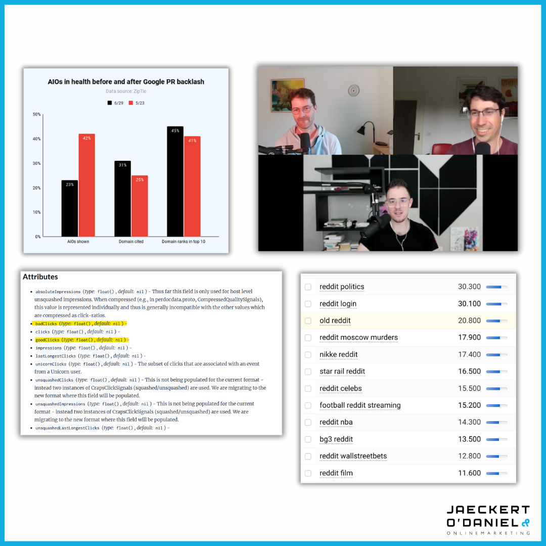 SEO in der Midlife Crisis? Interview mit Kevin Indig über AIO, Google Leak und den Aufstieg der Communities