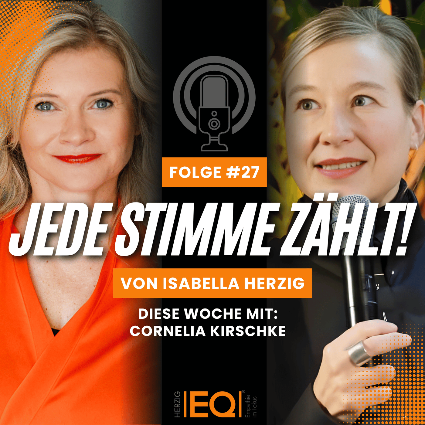 Wie Motive auf das Kaufverhalten wirken - 