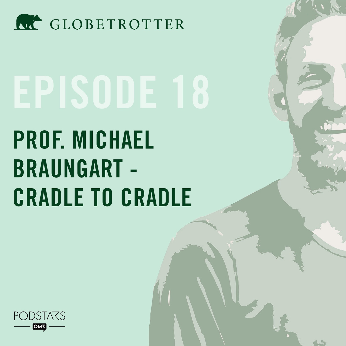 Prof. Michael Braungart – Cradle to Cradle