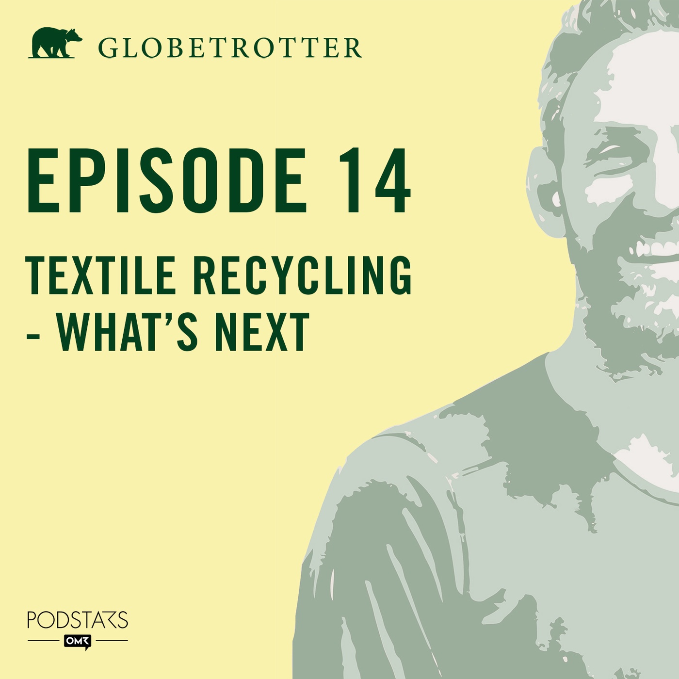 Textile Recycling- What’s next