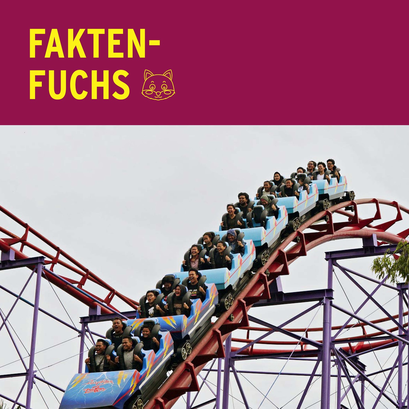 Faktenfuchs: Achterbahnen