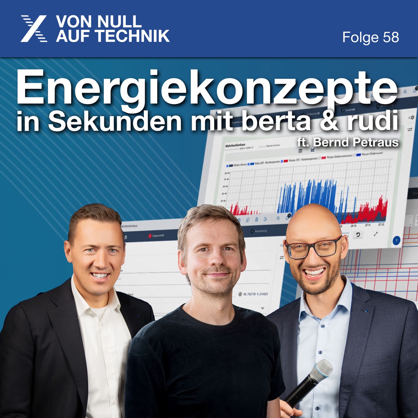 Energiekonzepte in Sekunden mit berta & rudi ft. Bernd Petraus