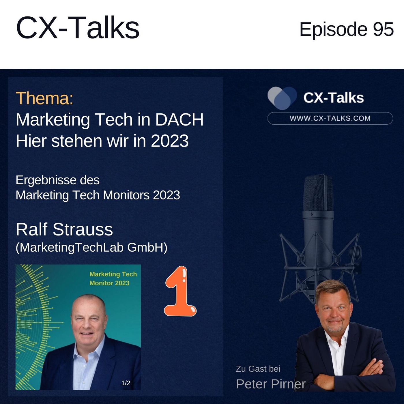 #95 Marketing Tech in DACH. Hier stehen wir in 2023. Ralf Strauss (MarketingTechLab) bei Peter Pirner