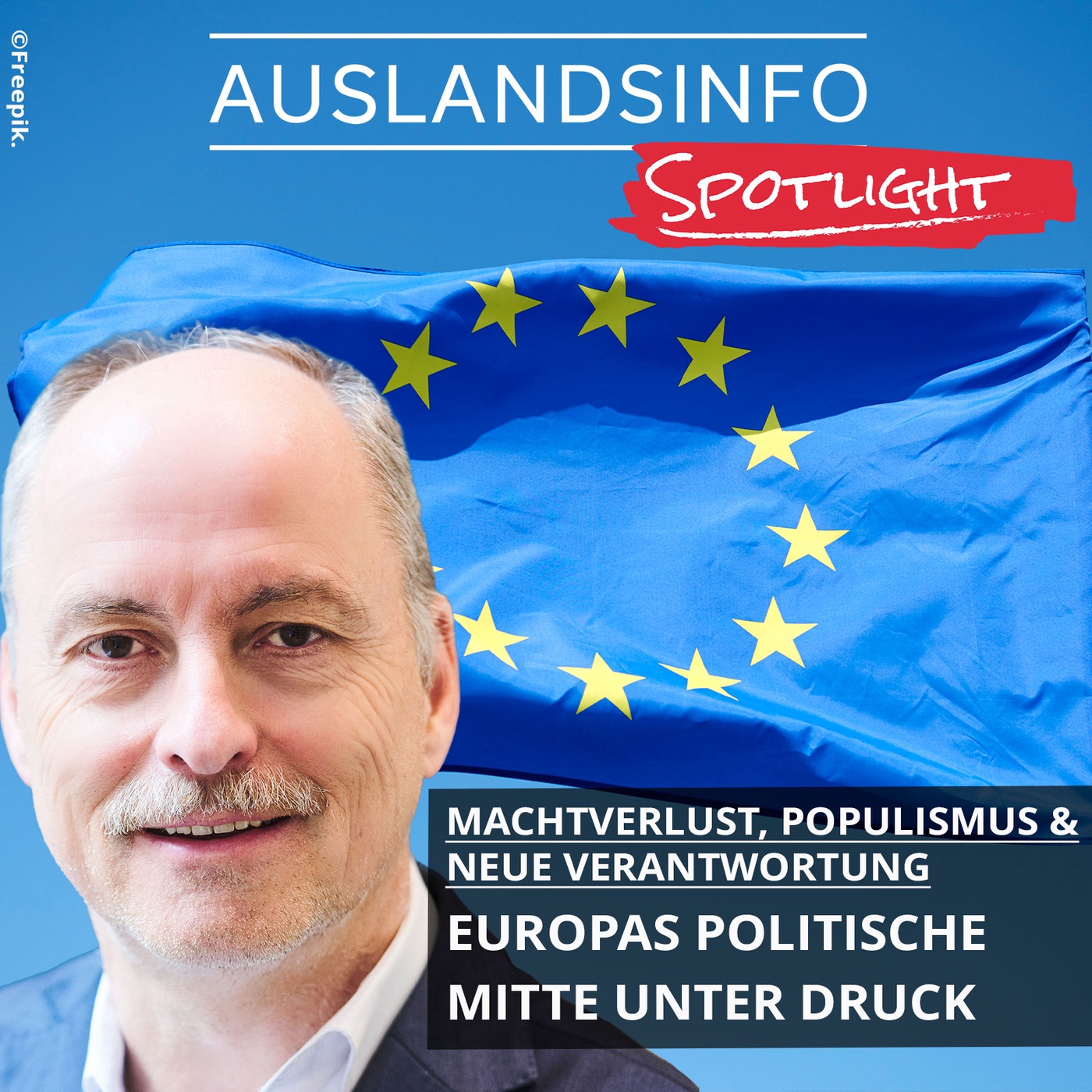 Europas politische Mitte unter Druck – zwischen Machtverlust, Populismus und neuer Verantwortung 