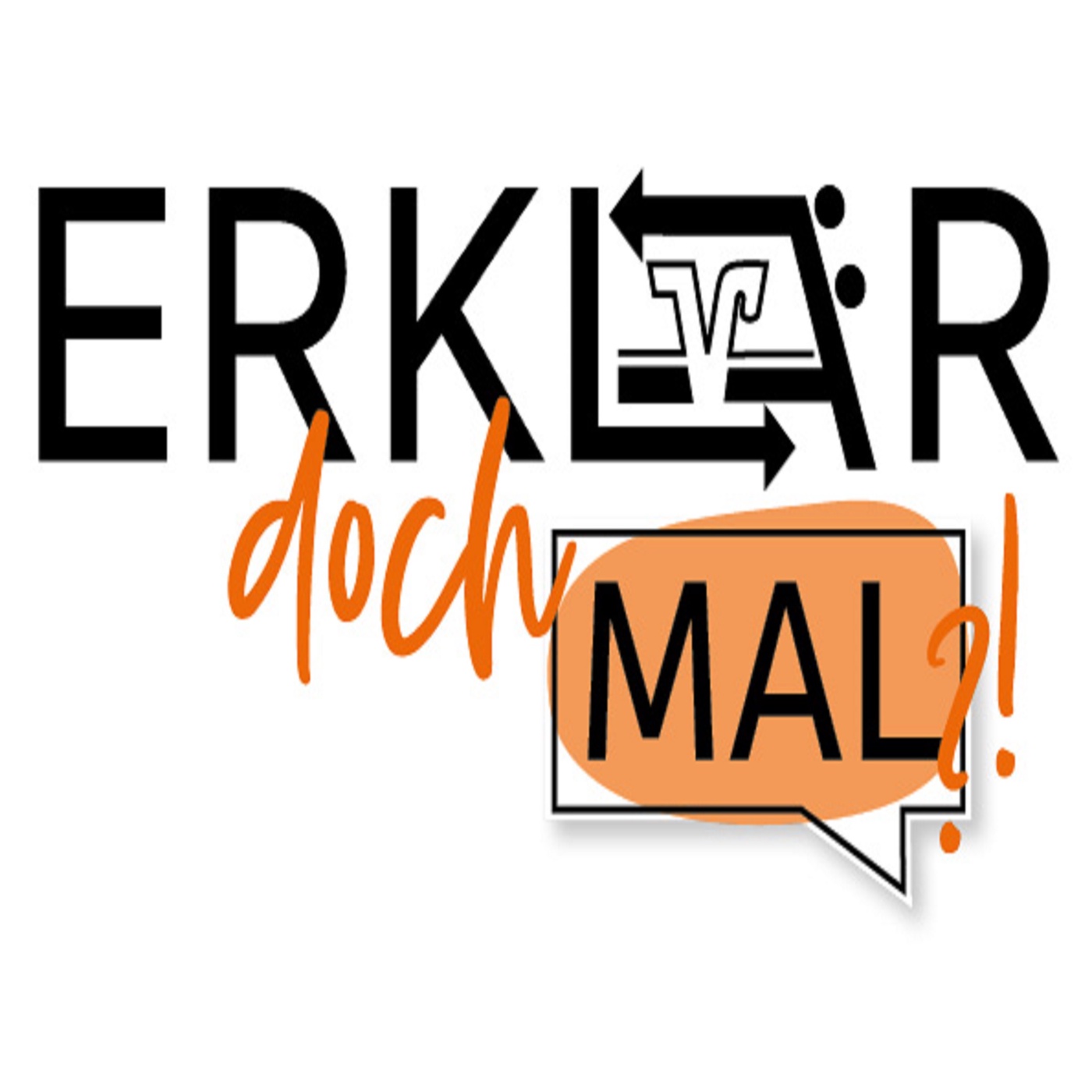 #1 Erklär doch mal, Kathrin/Dorothee: Abflughalle