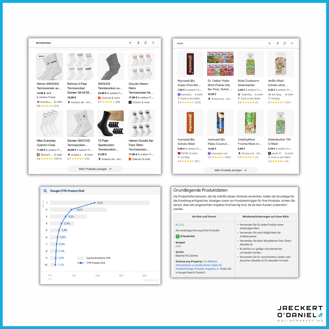 Product Grid SEO: Onlineshop Strategie für 2025
