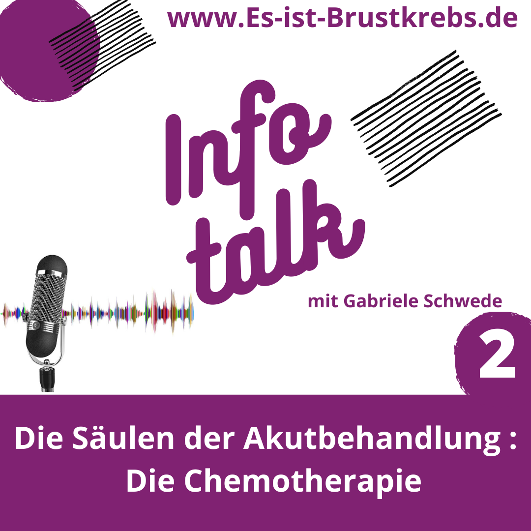 Brustkrebs - Infotalk 2