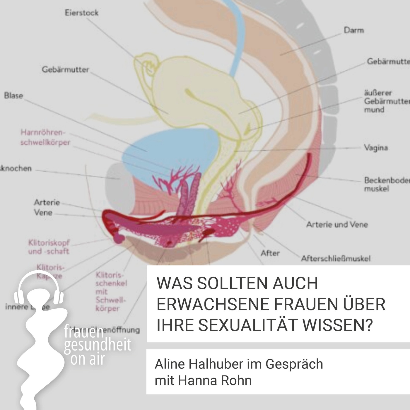 Was sollten auch erwachsene Frauen über ihre Sexualität wissen?