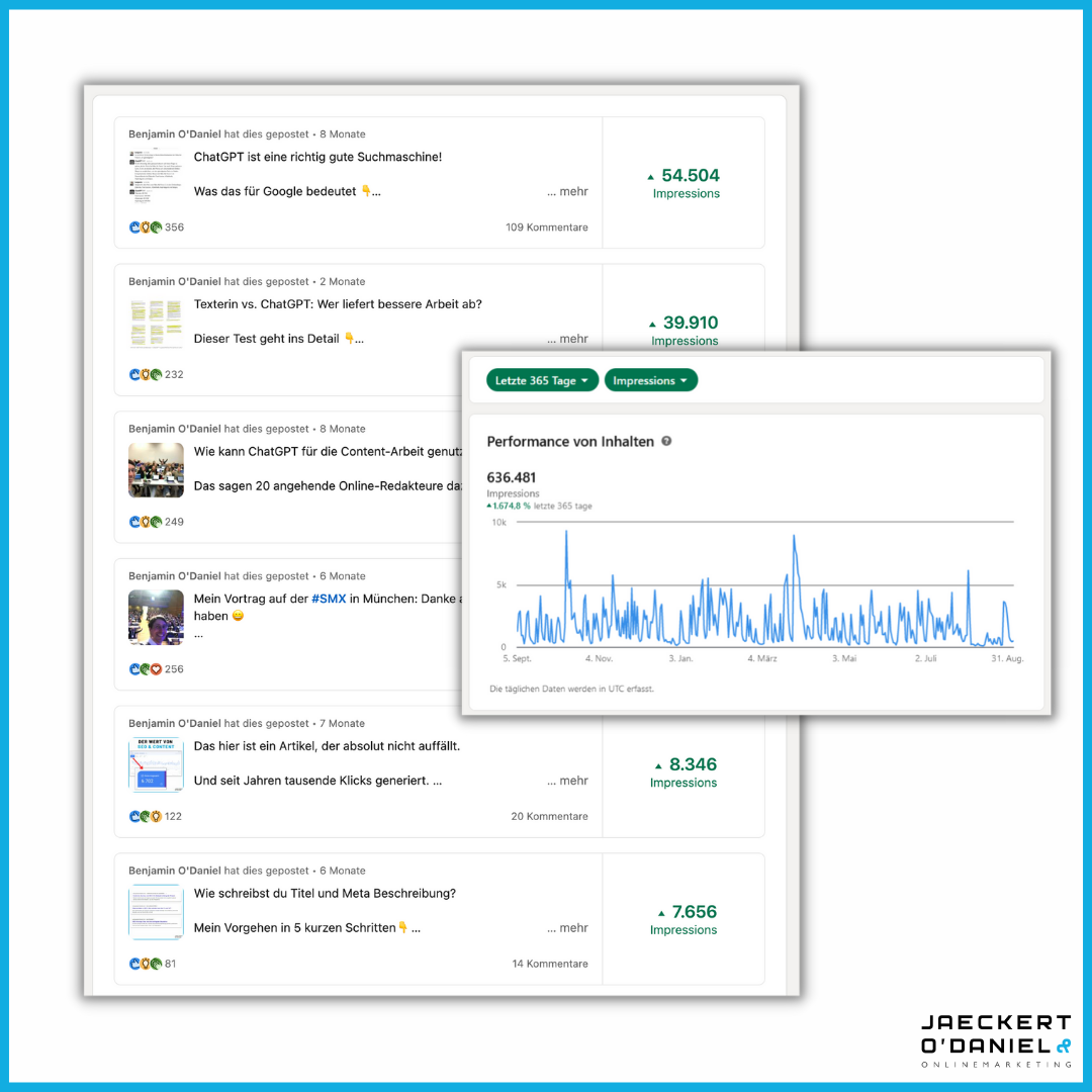 Wie wir 1 Mio. Impressions Reichweite auf LinkedIn generieren