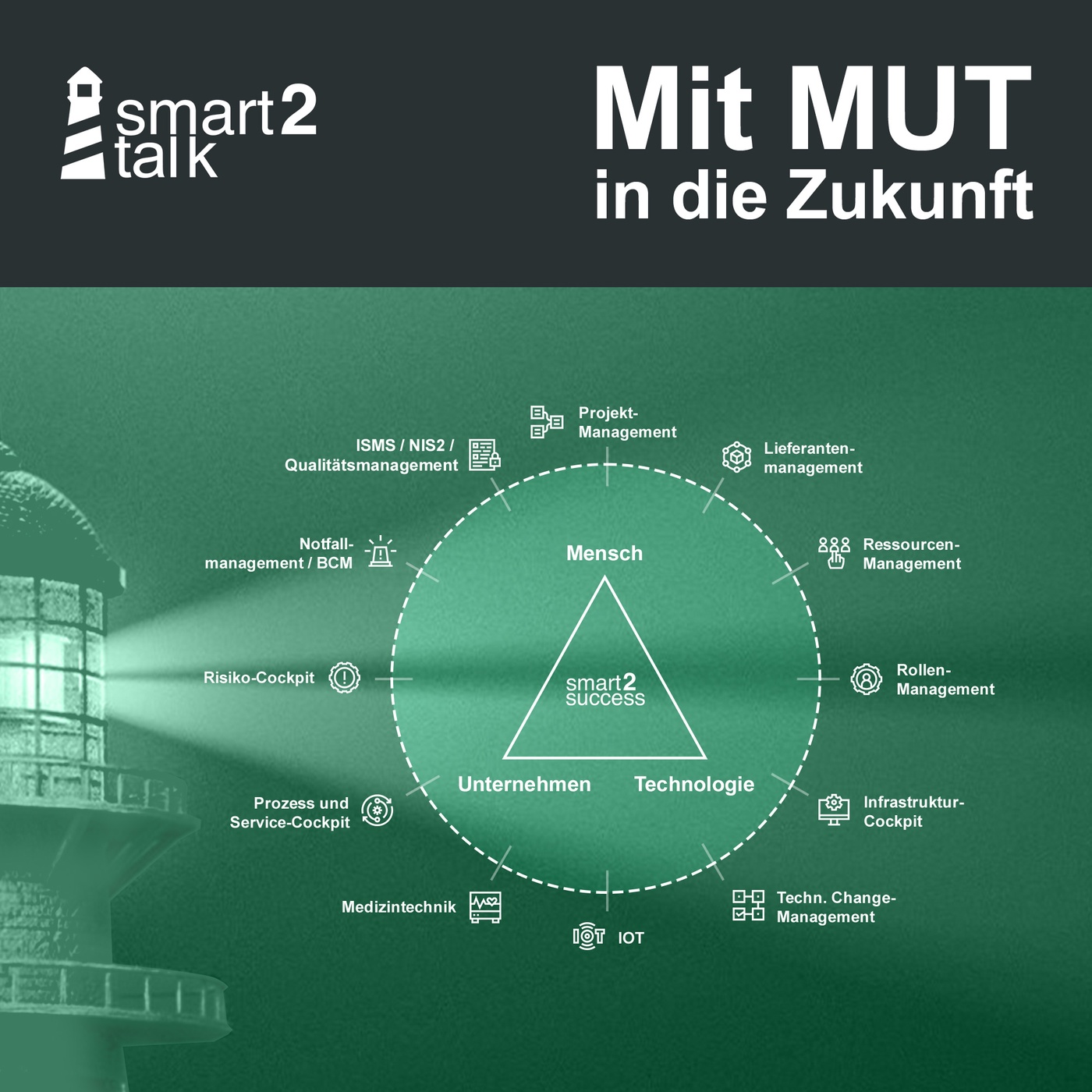 smart2talk - Mit MUT in die Zukunft