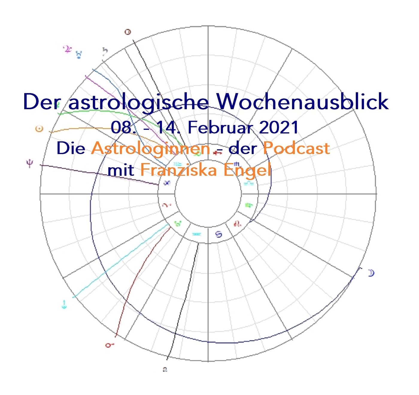 Astrologischer Wochenausblick 08. - 14. Februar 2021