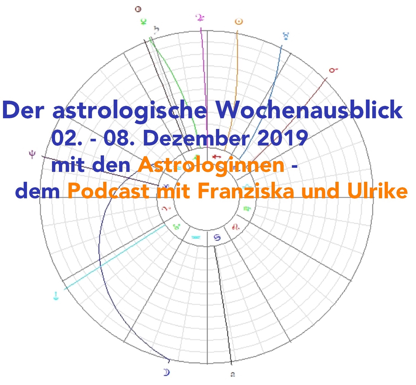 Astrologischer Wochenausblick 02. - 08. Dezember 2019