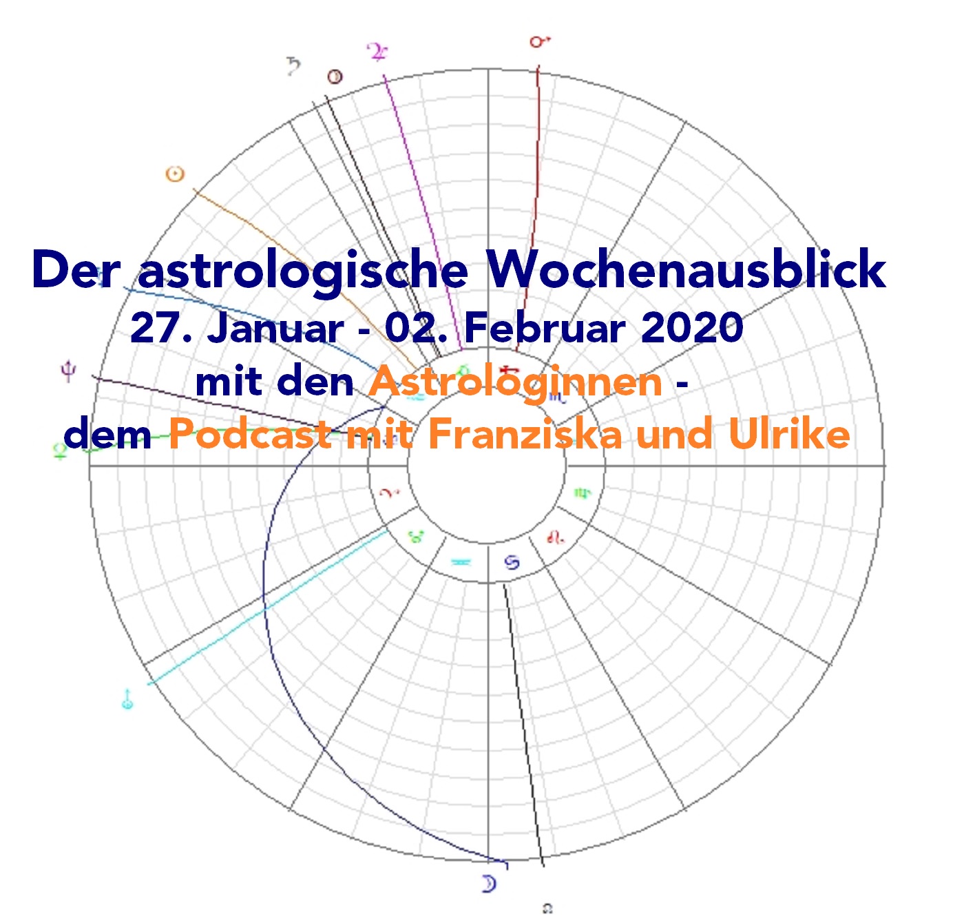 Astrologischer Wochenausblick 27. Januar - 02. Februar 2020