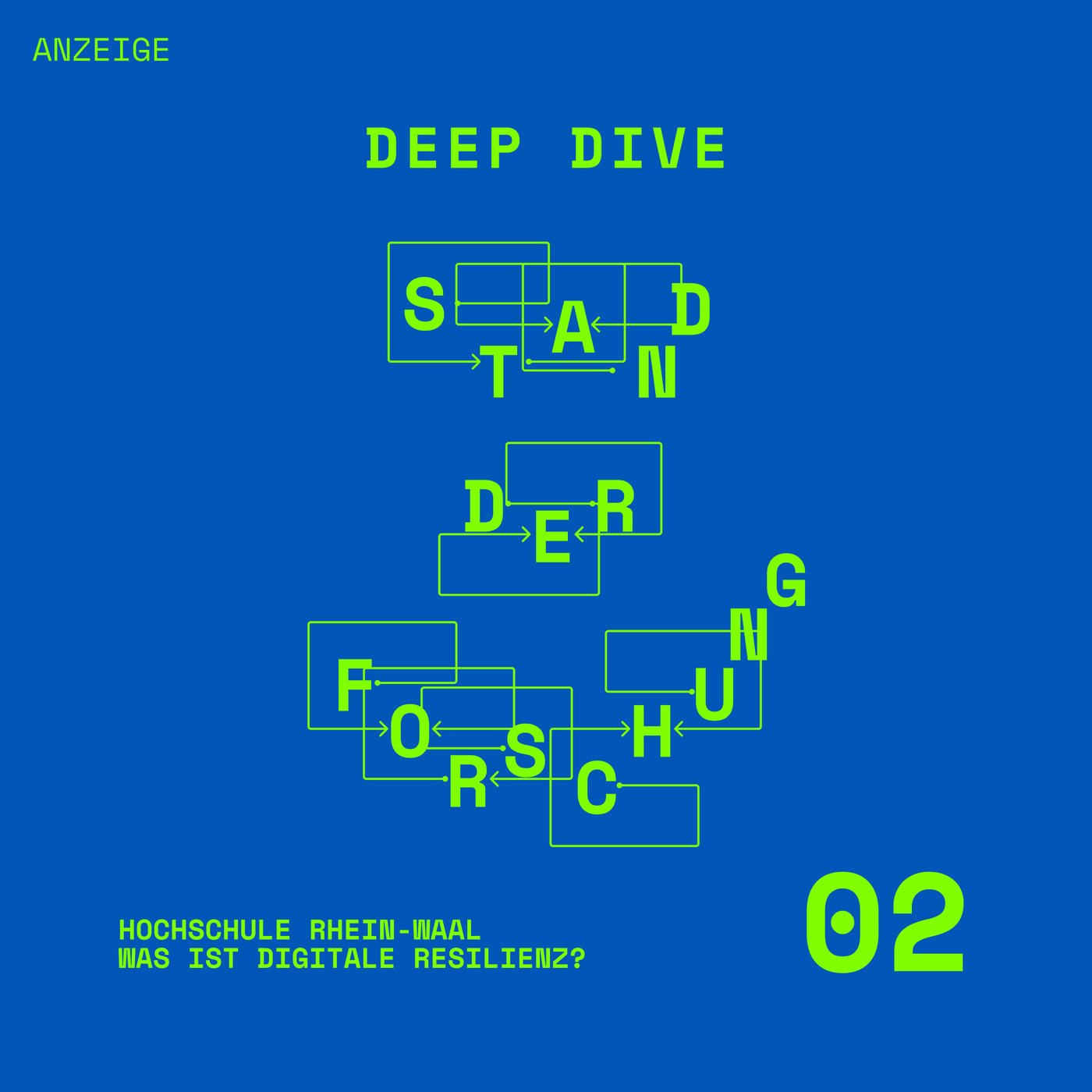 Deep Dive: Was ist digitale Resilienz? (mit Prof. Dr. Große-Kampmann & Prof. Dr. Bök)
