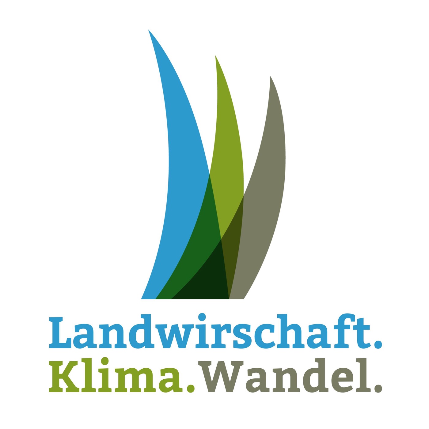 Landwirtschaft.Klima.Wandel.
