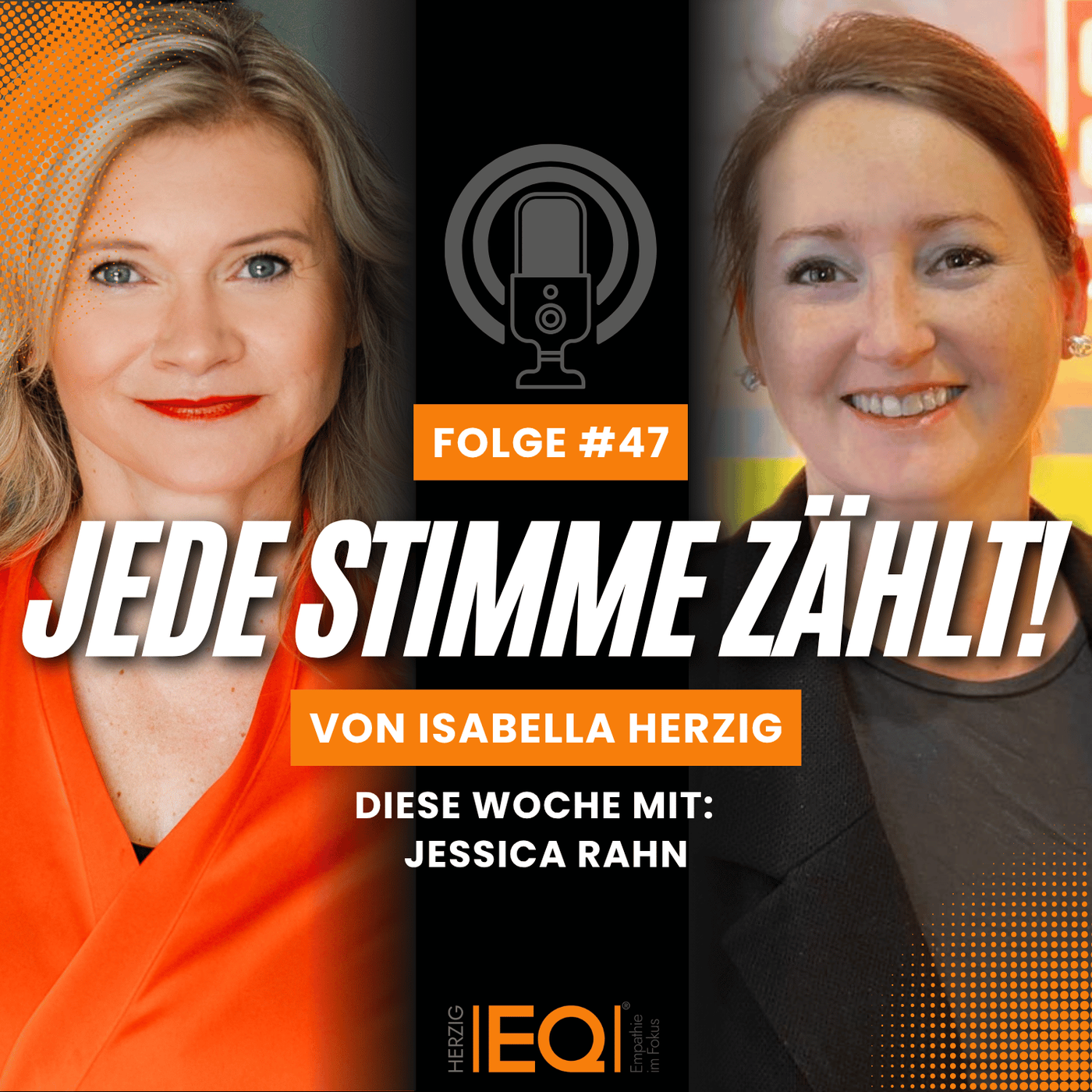 Macht haben oder mächtig wirken? - 