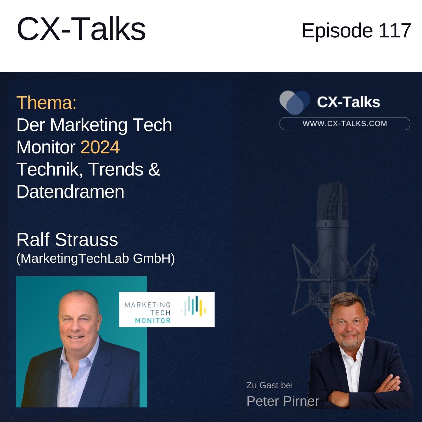 #117 Marketing Tech Monitor 2024. Technik, Trends und Datendramen. Ralf Strauss bei Peter Pirner