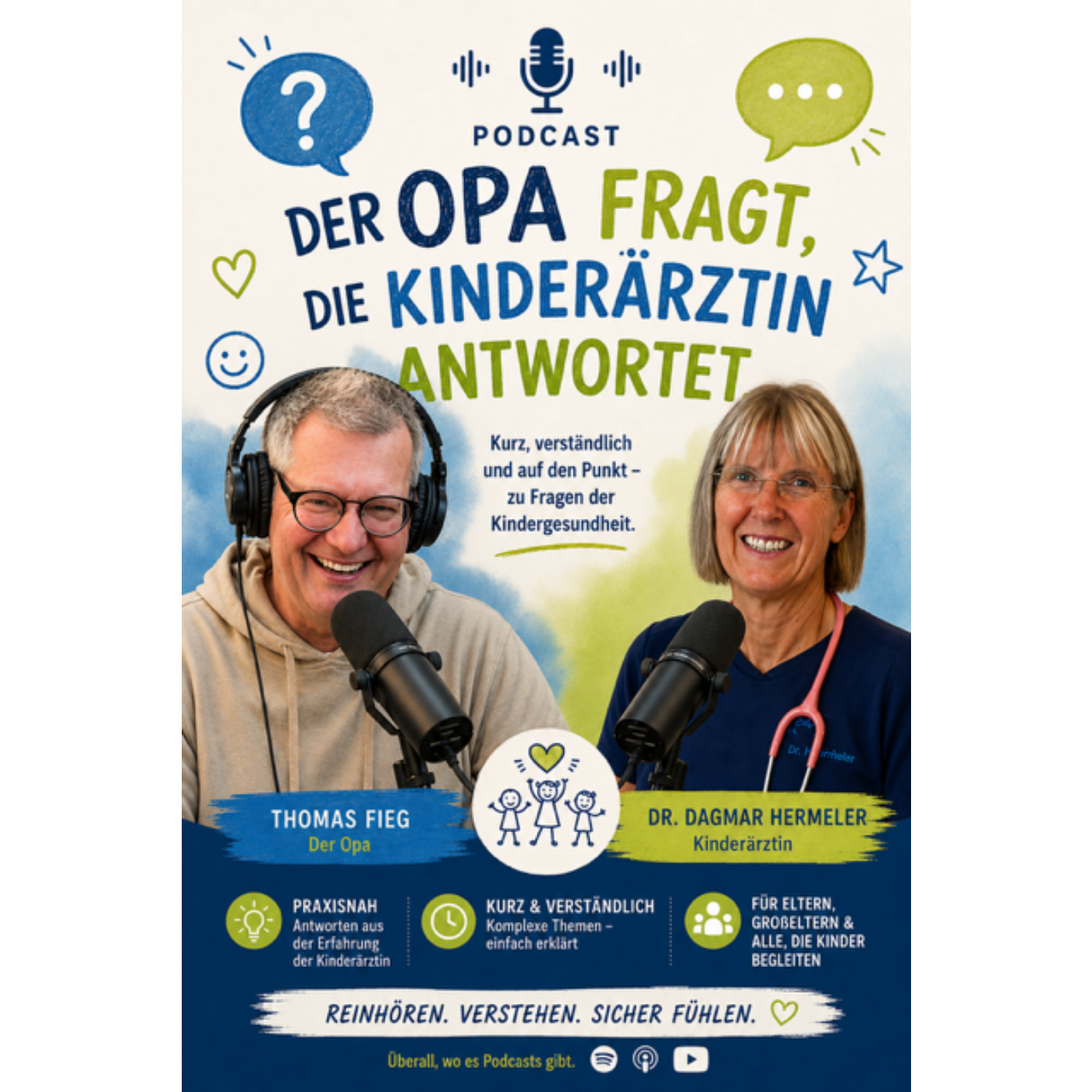 1. Hier sind Dr. Dagmar Hermeler & Thomas Fieg