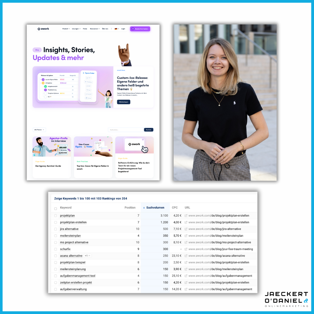 Wie das SaaS-Startup awork seine SEO-Sichtbarkeit aufbaut: Interview mit Ayla Grzegowski