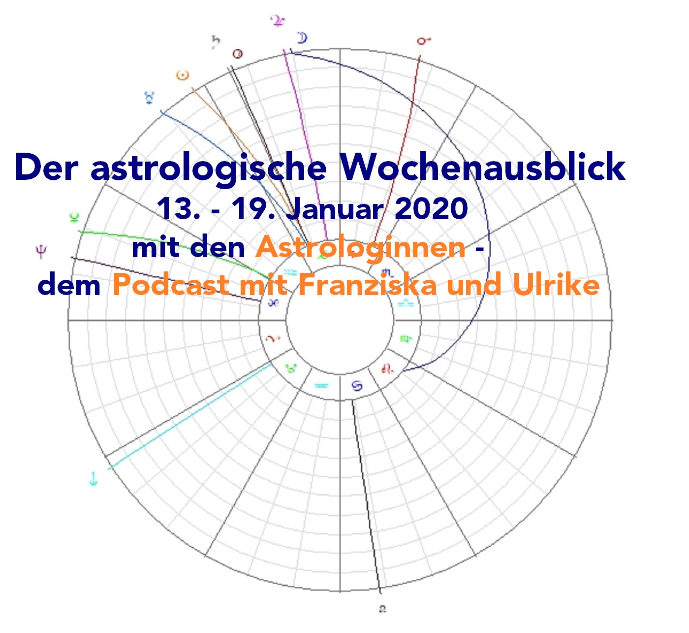 Astrologischer Wochenausblick 13.-19. Januar 2020