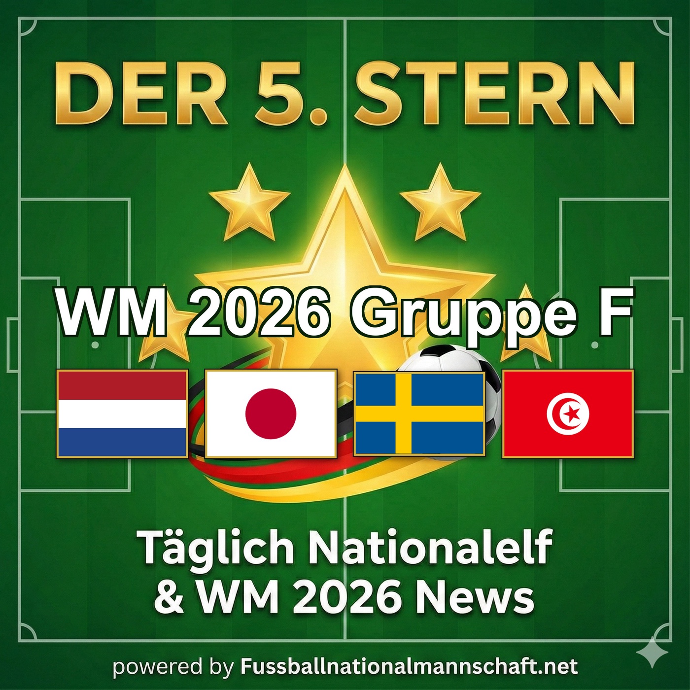 WM 2026 Gruppe F: Schwedens Millionensturm gegen Tunesiens Abwehrbollwerk