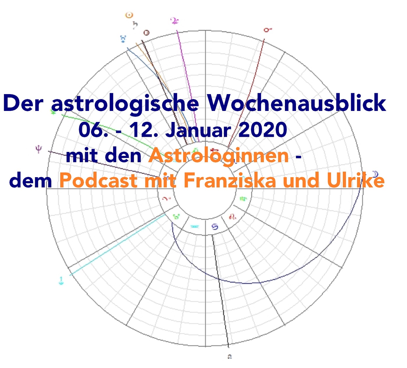 Astrologischer Wochenausblick 06. - 12. Januar 2020