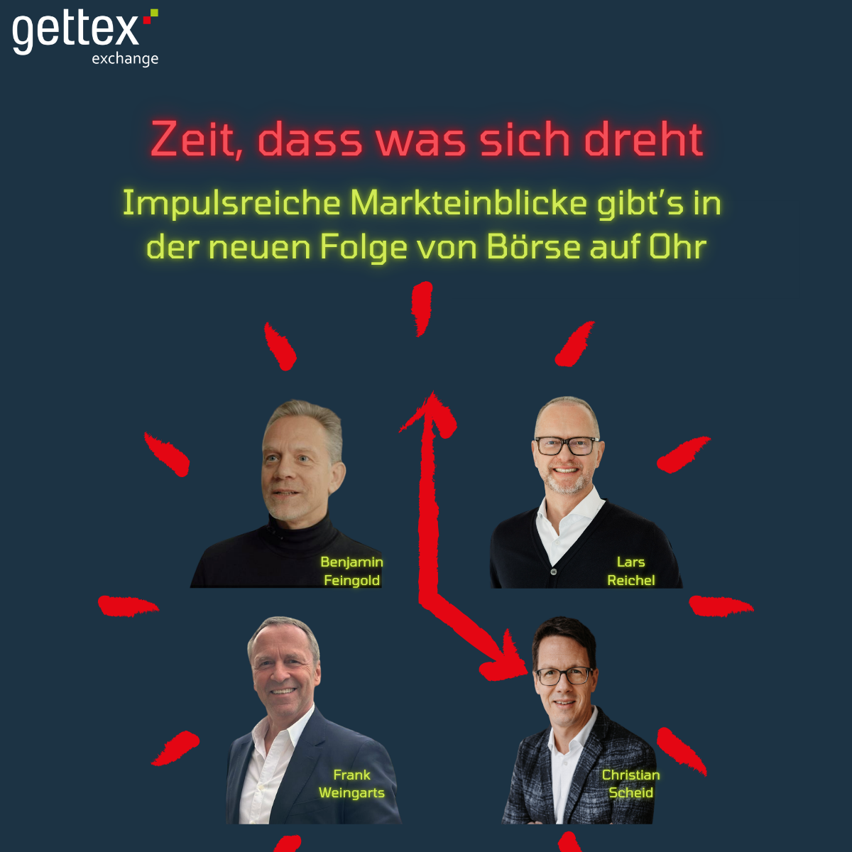 #32 Zeit dass sich was dreht