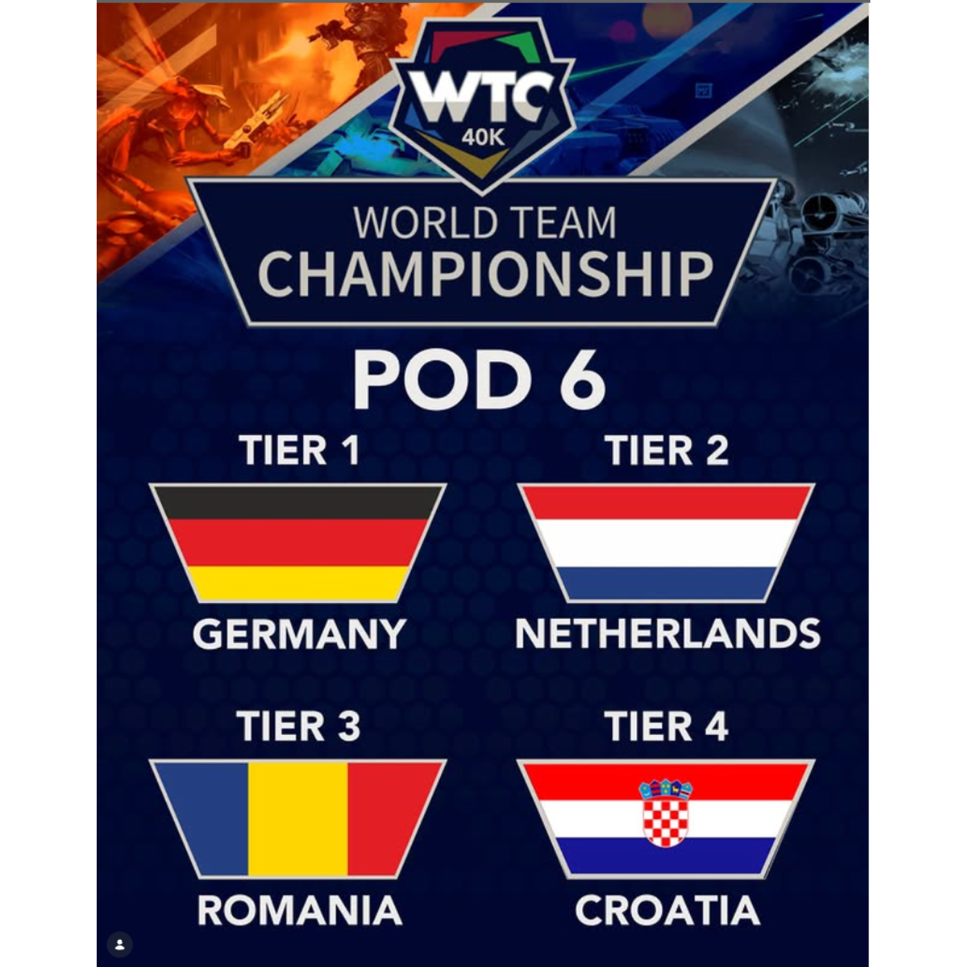 Road to WTC 2026: 