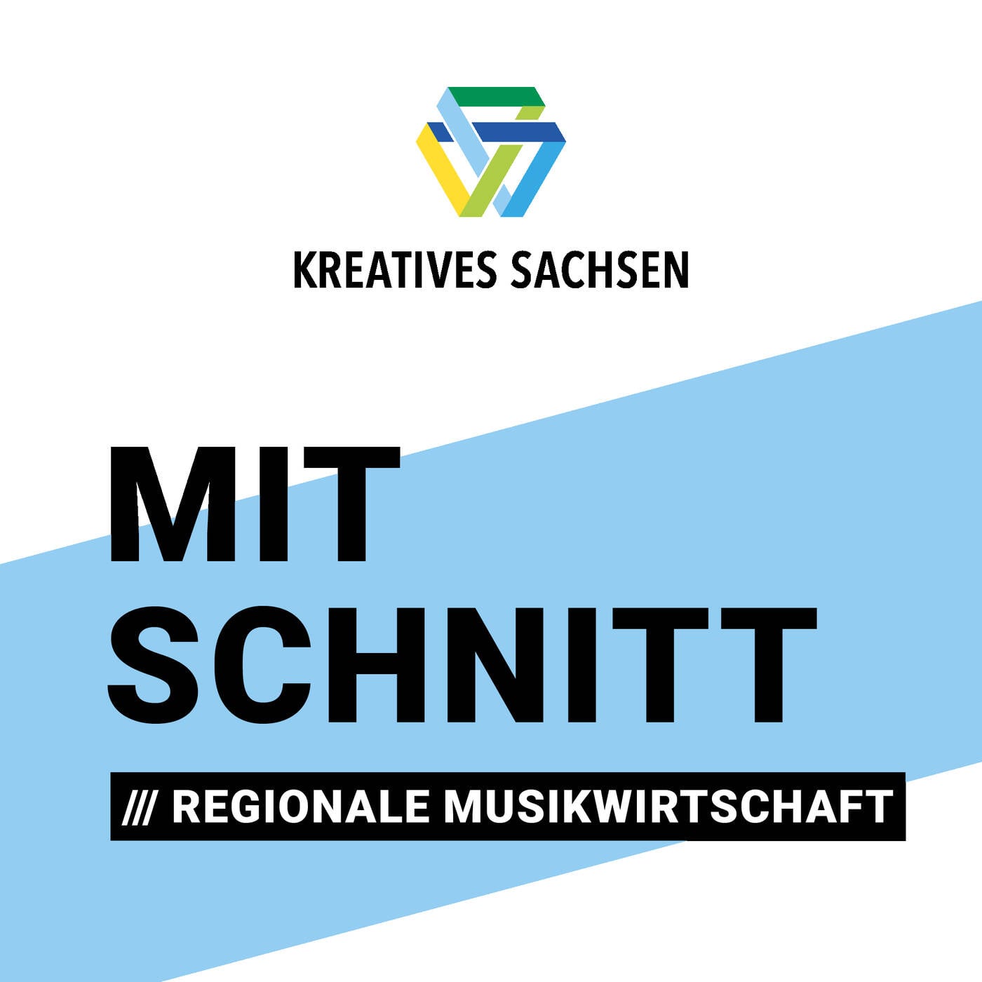 Regionale Musikwirtschaft – Zwischen Traum und Wirklichkeit